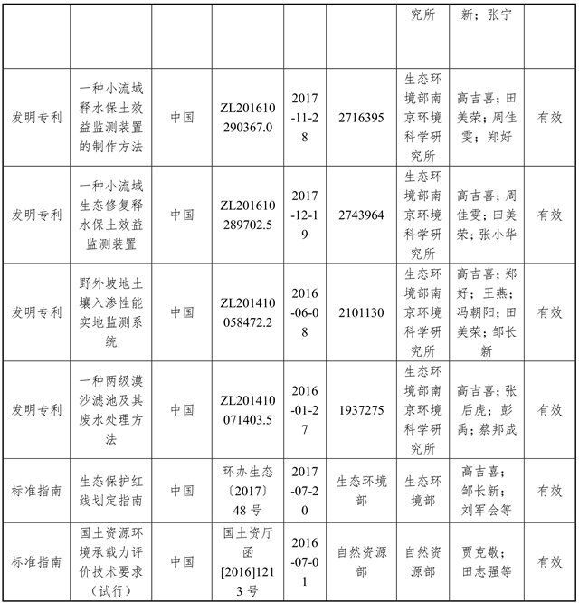 维生素C吗，揭秘这神奇分子对健康的影响与必要性